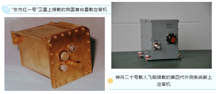 發(fā)射6