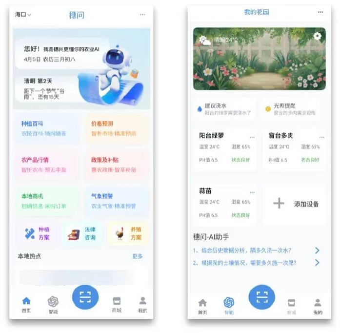 自貿5